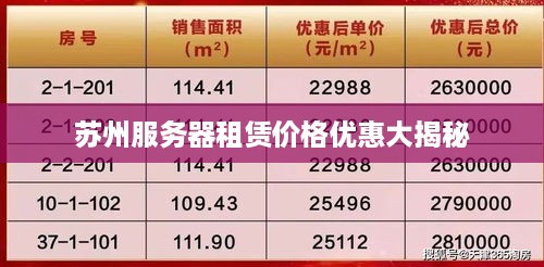 苏州服务器租赁价格优惠大揭秘