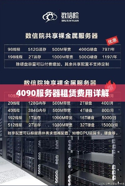 4090服务器租赁费用详解