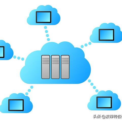 企业服务器租赁哪家强？全方位对比与案例解析