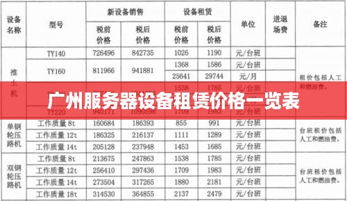 广州服务器设备租赁价格一览表