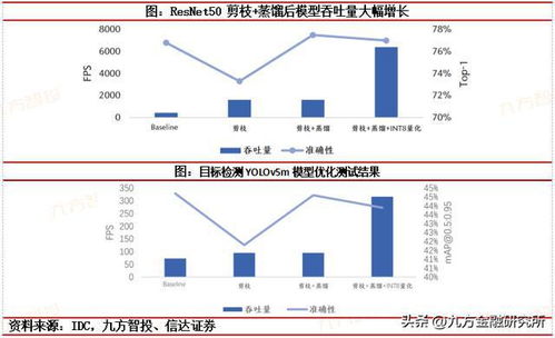大带宽台湾服务器租赁，企业通信与数据存储的黄金选择