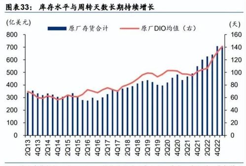 大带宽台湾服务器租赁，企业通信与数据存储的黄金选择