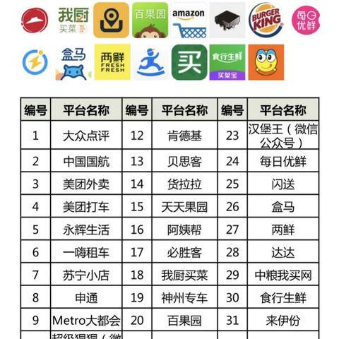 抖音月付恶意提现指南