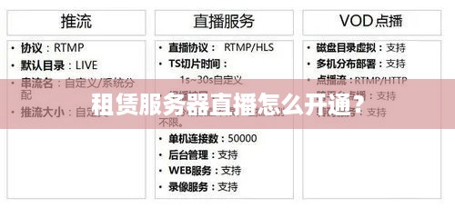 租赁服务器直播怎么开通？