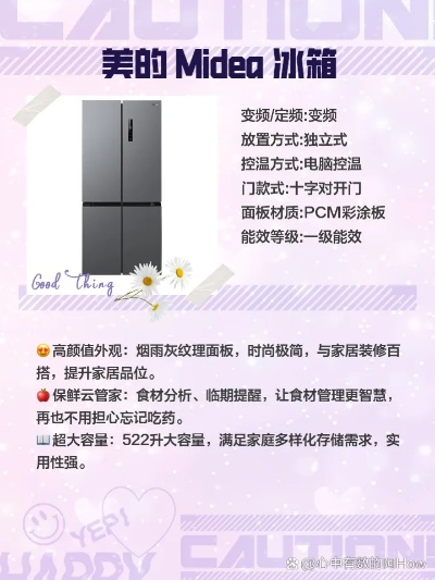 揭秘美的小冰箱，一线品牌背后的故事与实力
