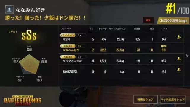 揭秘澳洲吃鸡服务器，玩家们的选择与体验