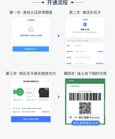分期乐商城提现攻略
