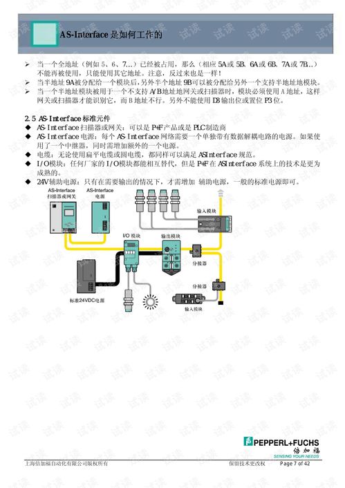 租赁服务器行业入门指南