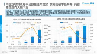 服务器租赁价格下降趋势分析与案例解读