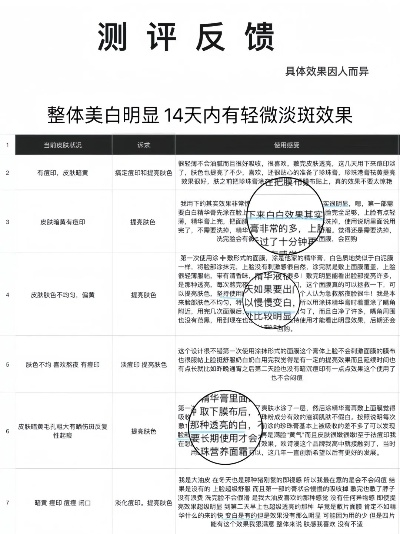 黑米品牌测评，面膜效果大揭秘，真实用户反馈告诉你真相！
