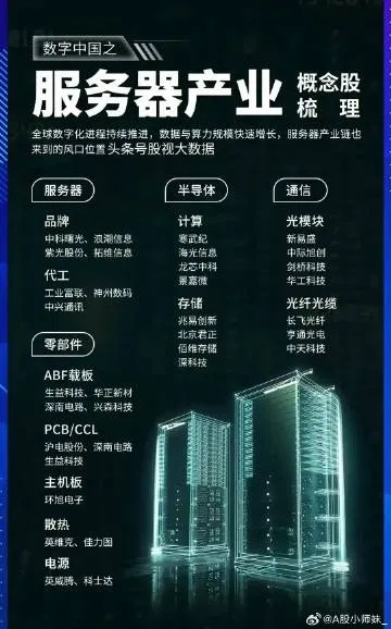 启东本地服务器租赁公司概览