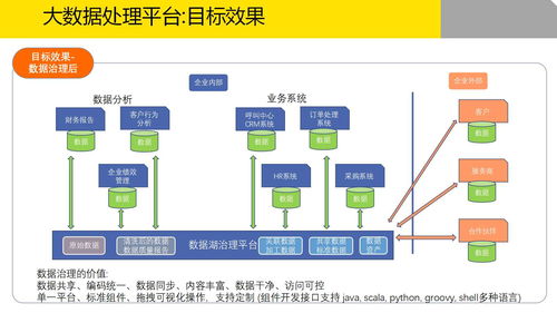 温州阿里云服务器租赁指南，轻松管理企业数据，提升业务效率