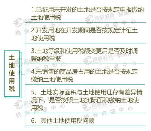 服务器租赁与印花税的税务攻略