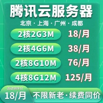腾讯服务器租赁费详解