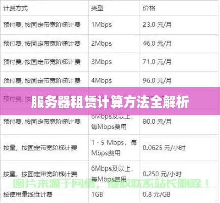 服务器租赁计算方法全解析