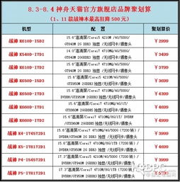 一网打尽各大品牌电脑型号区别，告别选购难题！
