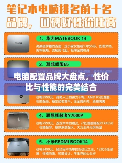 电脑配置品牌大盘点，性价比与性能的完美结合