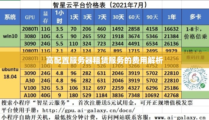 高配置服务器租赁服务的费用解析