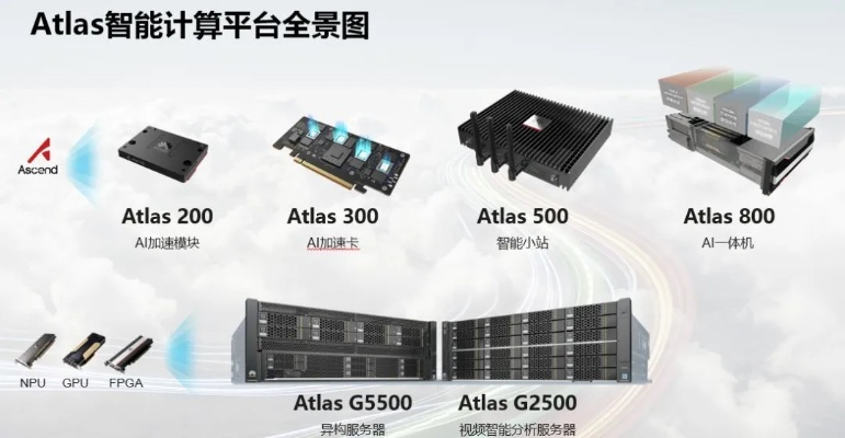 探索a100服务器租赁服务的价格与价值