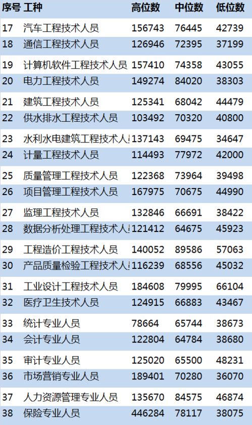 滁州天长分期乐当面提现指南