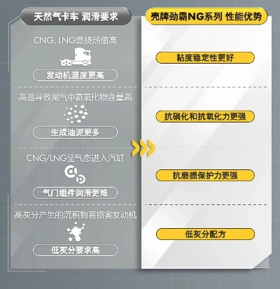 CNG燃气电脑板品牌盘点，性能与口碑双优的选择