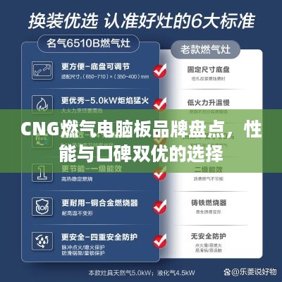 CNG燃气电脑板品牌盘点，性能与口碑双优的选择