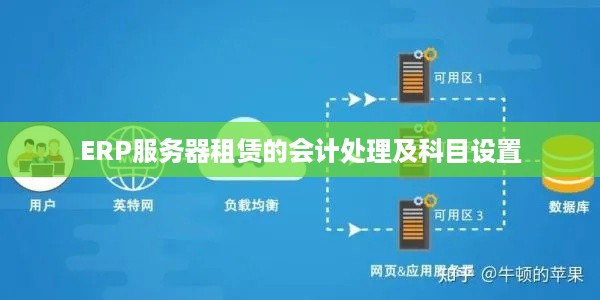 ERP服务器租赁的会计处理及科目设置