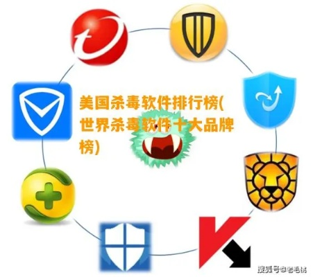 盘点全球知名病毒电脑品牌，那些年我们一起中毒的日子