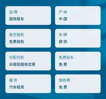 汽车租赁服务器推荐人指南