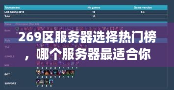 269区服务器选择热门榜，哪个服务器最适合你的游戏体验？