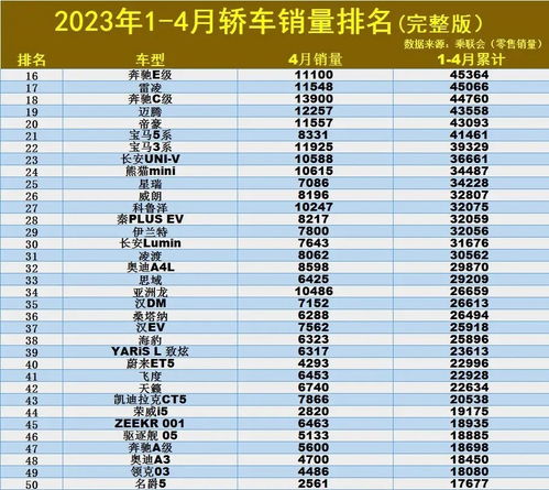 揭秘销售冠军！2023年销售前十茶叶品牌排行榜