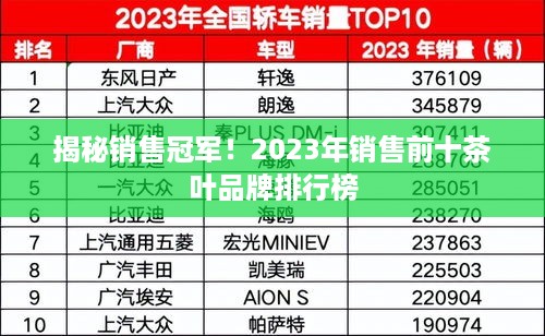 揭秘销售冠军！2023年销售前十茶叶品牌排行榜