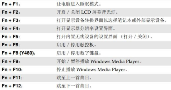 电脑品牌按键F键功能揭秘，F1到F12各司其职