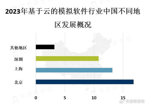 西藏IPFS算法服务器租赁市场概览