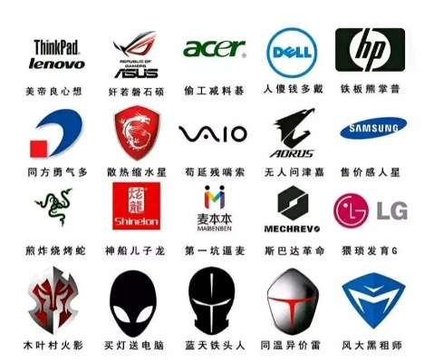 揭秘电脑外壳品牌标志的神秘面纱