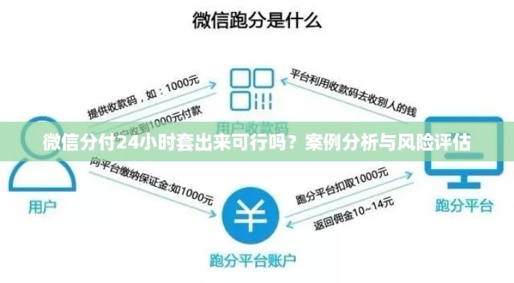 微信分付24小时套出来可行吗？案例分析与风险评估