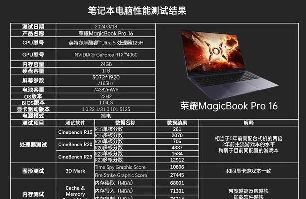 电脑配置查询攻略，轻松识别品牌，挑选心仪电脑