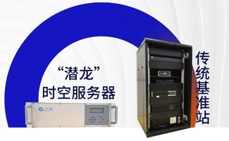 福建服务器租赁公司云空间服务介绍