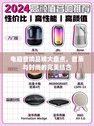 电脑音响品牌大盘点，音质与时尚的完美结合