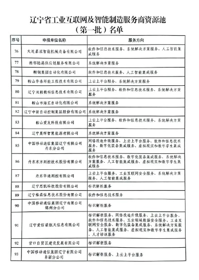 辽宁的服务器租赁公司一览