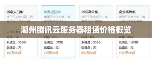 湖州腾讯云服务器租赁价格概览