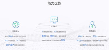 掌握阿里云服务器租赁的省钱秘籍，轻松应对不同业务需求！