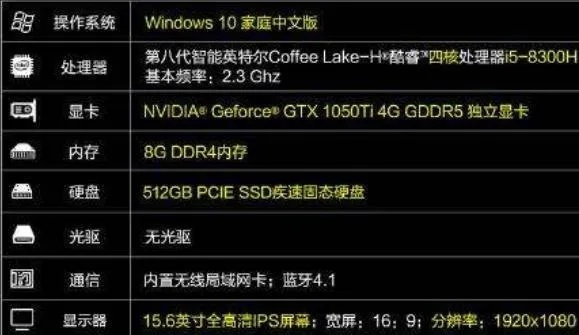 揭秘电脑配置品牌型号背后的秘密—选购指南