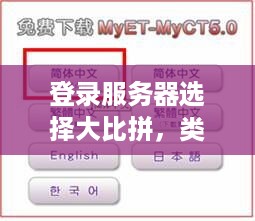 登录服务器选择大比拼，类型与案例分析