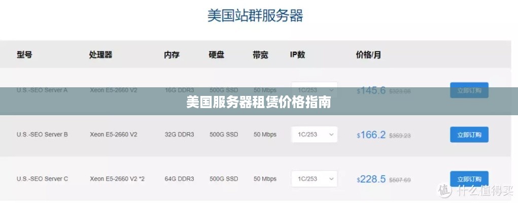 美国服务器租赁价格指南