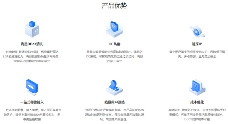 关于做网站买服务器，您需要了解哪些关键信息？
