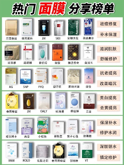 揭秘十大必买亮肤面膜品牌，让你的肌肤焕发光彩！
