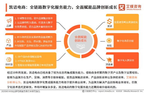如何打造茶叶品牌的黄金效应—案例分析及策略探讨