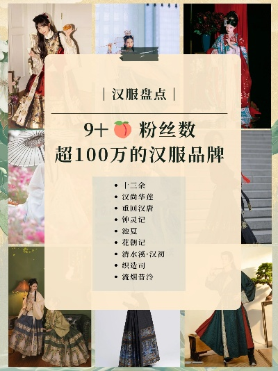 三千元左右汉服品牌推荐，古典韵味，时尚再现