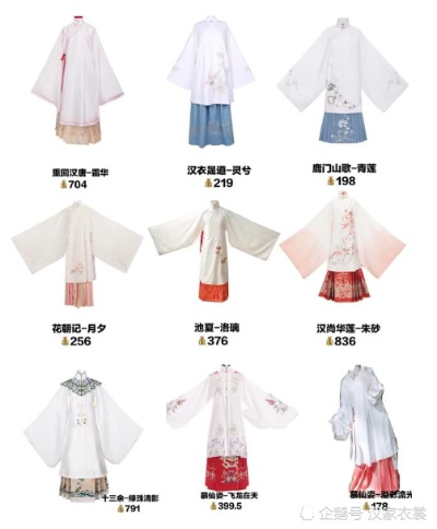 三千元左右汉服品牌推荐，古典韵味，时尚再现